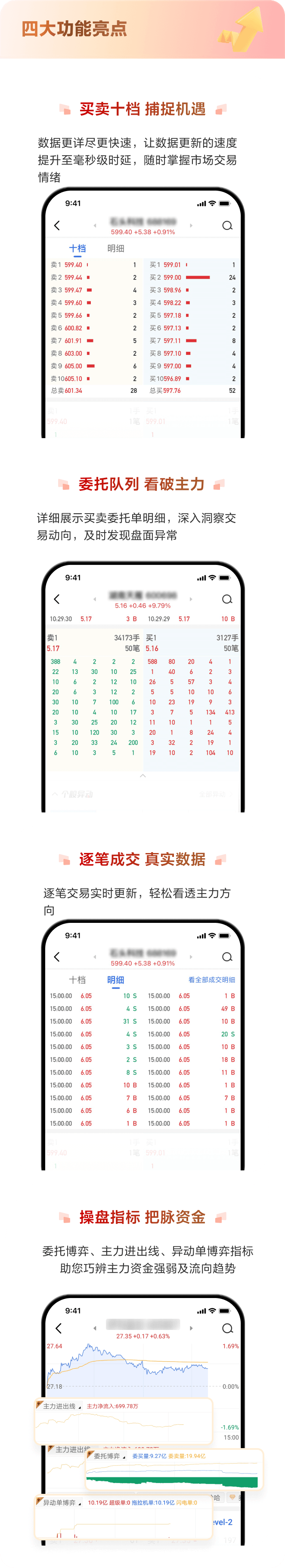 模块三